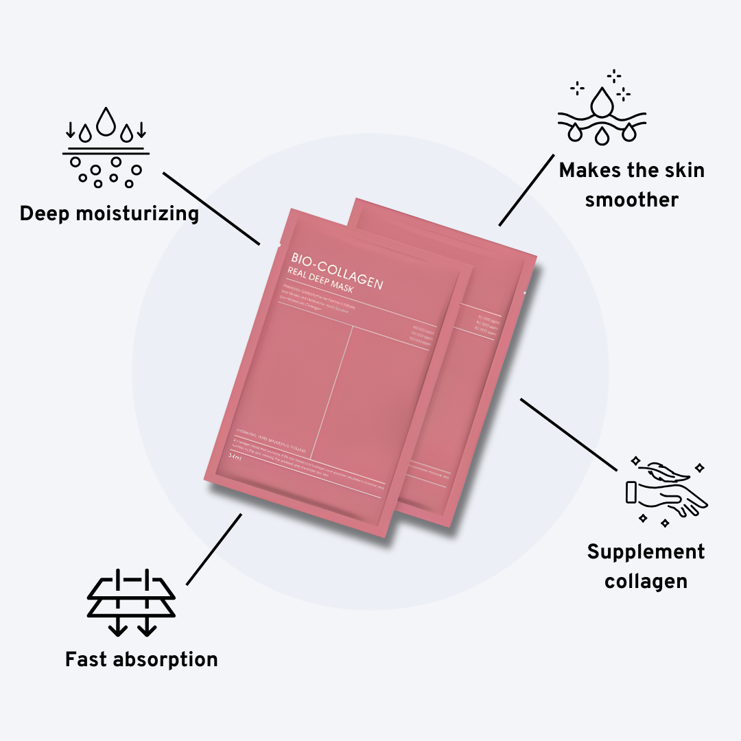 Velare™ Bio-Collagen Masks – Hydrate, Firm, Glow Velareskin