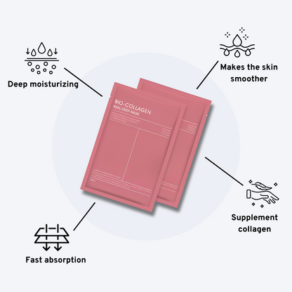 Velare™ Bio-Collagen Masks – Hydrate, Firm, Glow Velareskin